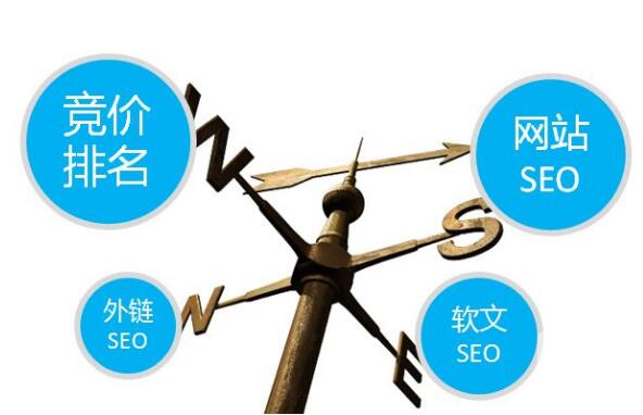 精准营销 精准营销