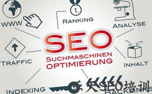 说说SEO：为什么移动端网站页面要保持高度简洁？