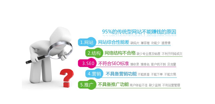 网站营销 网站营销