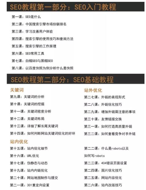 SEO管家中心：SEO入门与实战