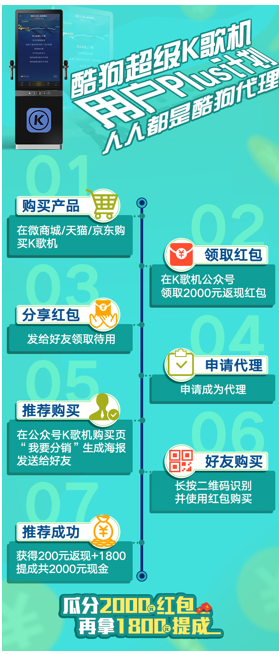 社交电商风头正劲，8月22日酷狗代理大使沙龙定档广州