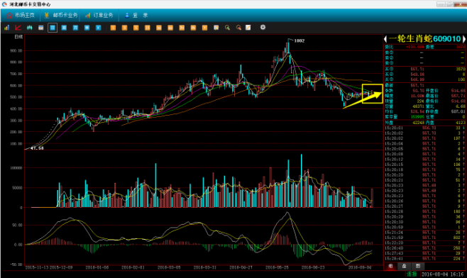 1470299349624389.png 河北4.png