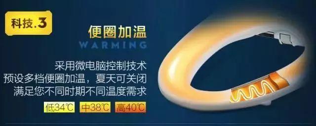 写文案两大坑,91%营销人躲不过,来看看你行吗? 网络营销 第4张 写文案两大坑,91%营销人躲不过,来看看你行吗? 网络营销 第4张