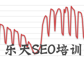 万里平台泰州会场：搜索引擎对网站的更新策略大揭秘