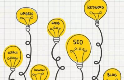 厦门SEO公司：你知道什么是SEO吗？