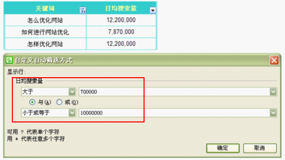 三河SEO培训:利用Excel快速进行SEO关键词分类