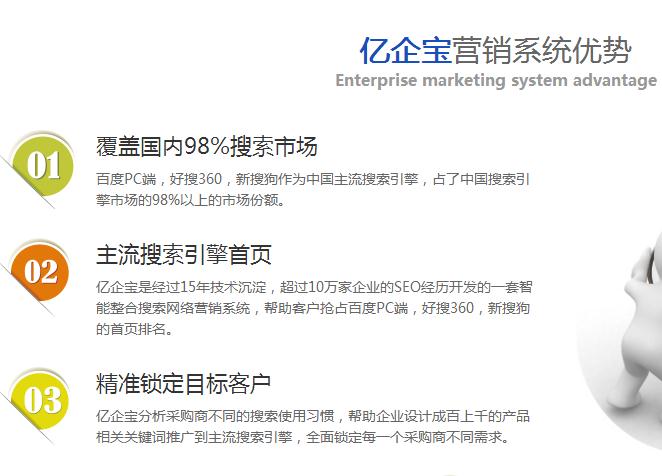 亿企宝百度网站推广电话销售技巧之机智应对顾客刁难提问