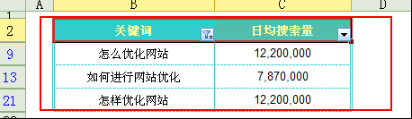 三河SEO培训:利用Excel快速进行SEO关键词分类