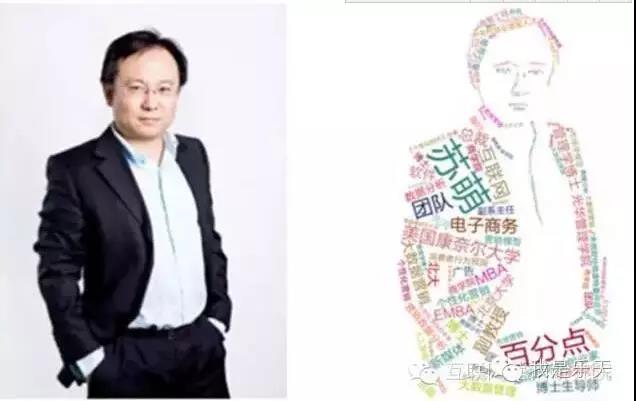 百度SEO培训课程:用户需求分析:搜索关键词/标签/用户画像