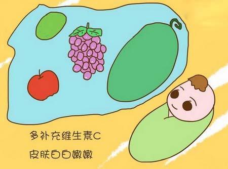 孕妇不能吃哪些食物？吃这些食物吃了宝宝皮肤又白又好