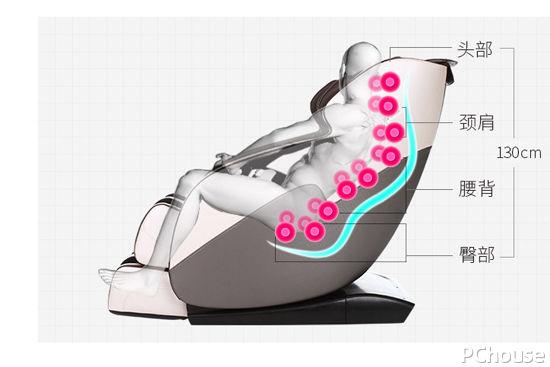 家用按摩椅哪个牌子好多少钱?按摩椅十大品牌排行p本站声明:网站内容来源于网络,如有侵权,请联系我们,我们将及时处理/p互联百科第4张 家用按摩椅哪个牌子好多少钱?按摩椅十大品牌排行p/p本站声明:网站内容来源于网络,如有侵权,请联系我们,我们将及时处理/p互联百科第4张