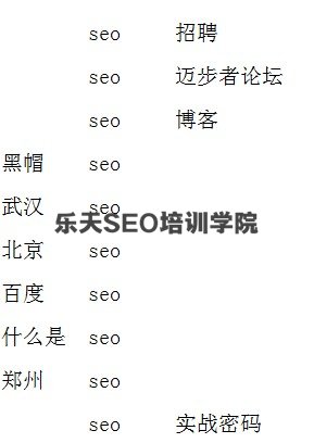 满山红SEO培训：长尾关键词拓展，覆盖更多搜索需求！