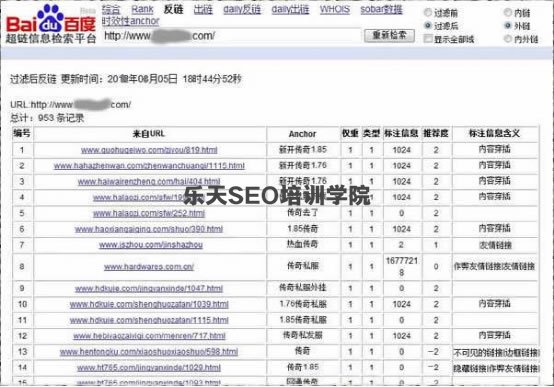 SEO独家揭秘:搜索引擎如何识别链接作弊! 经验心得 第2张 SEO独家揭秘:搜索引擎如何识别链接作弊! 经验心得 第2张