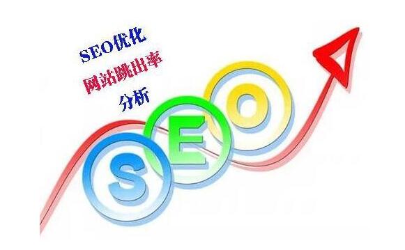 作为一个SEOer如何分析网站的页面、内链、外链的质量