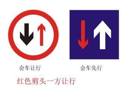 考驾照科三会车是什么意思，这份会车规定与技巧掌握好了（保证不挂科）