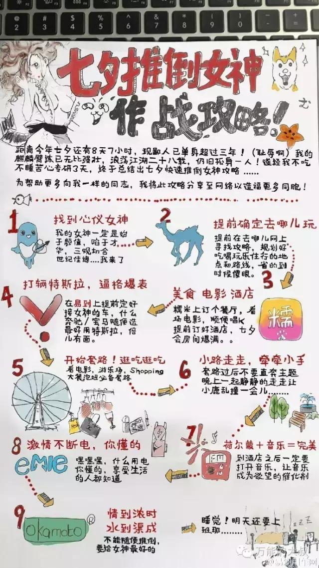   【案例集合】总有一款适合你，七夕借势第一弹 业界新闻 第2张