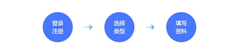 辛集SEO培训：手机移动端流量的爆破点：百度熊