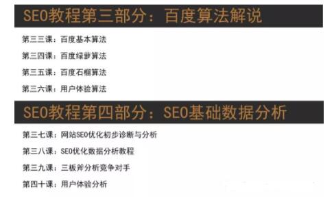 SEO入门与实战教程