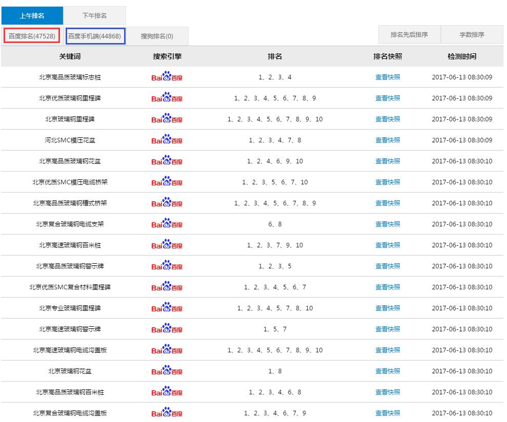 海量关键词优化骗局揭秘