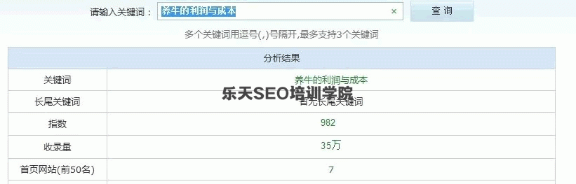SEO快速排名操作新思路