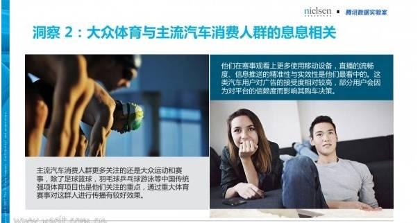 体育营销大年将至,营销人必须知道些什么? 网络营销 第3张 体育营销大年将至,营销人必须知道些什么? 网络营销 第3张