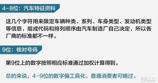 车架号是什么在哪里看?关于车辆识别码VIN详解p本站声明:网站内容来源于网络,如有侵权,请联系我们,我们将及时处理/p互联百科第6张 车架号是什么在哪里看?关于车辆识别码VIN详解p/p本站声明:网站内容来源于网络,如有侵权,请联系我们,我们将及时处理/p互联百科第6张