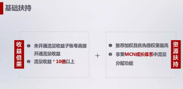 网易号MCN排名体系