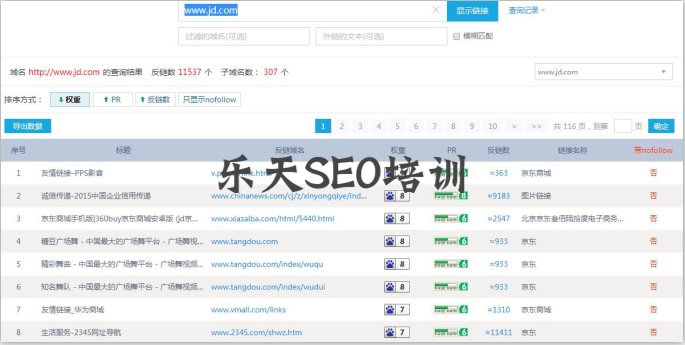 SEO综合工具之站长工具、爱站与5118对比 思考 网站运营 SEO优化 经验心得 第5张 SEO综合工具之站长工具、爱站与5118对比 思考 网站运营 SEO优化 经验心得 第5张