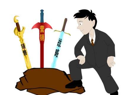 实战时最好用的营销技巧