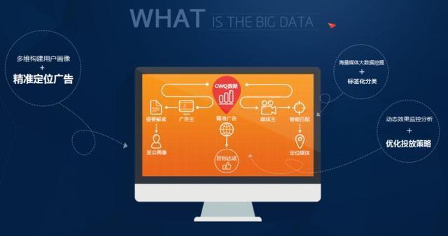 自媒体精准引流的三大误区,你知道吗 业界杂谈 第2张 自媒体精准引流的三大误区,你知道吗 业界杂谈 第2张