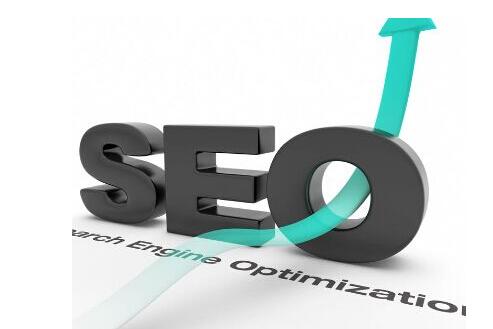 泊君SEO：外贸SEO常用的推广方法