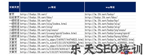 百度移动适配教程全攻略