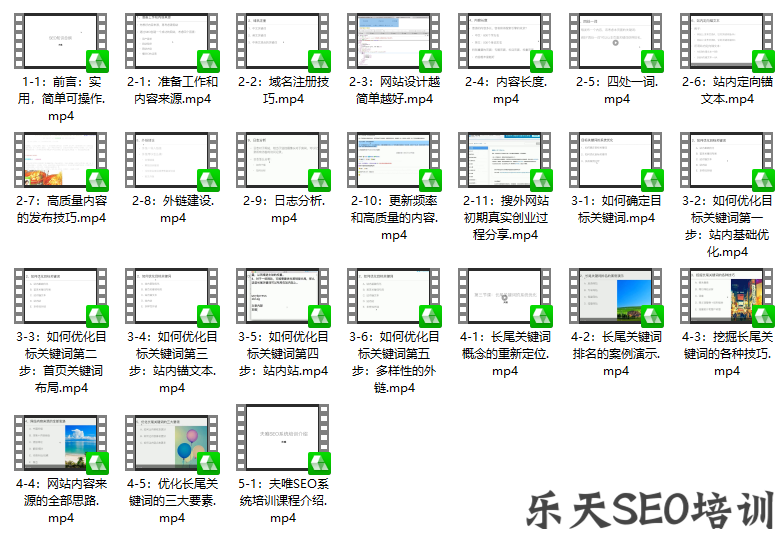 搜外网夫唯网站SEO优化培训视频教程/一共24节