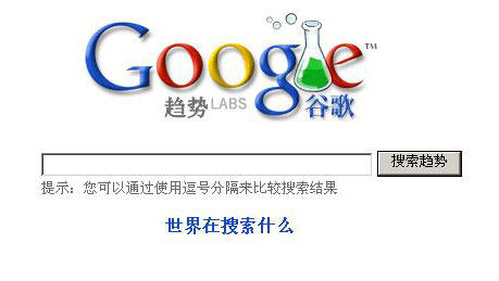 多看看客户都在搜什么? 如何分析目标关键词的竞争度