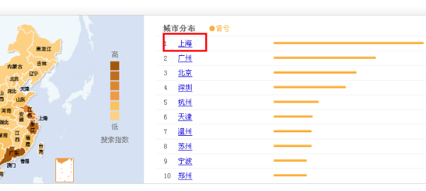 雪言舟语博客配图