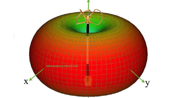 手机wifi打不开怎么办 手机wifi信号弱怎么办 业界杂谈 第2张 手机wifi打不开怎么办 手机wifi信号弱怎么办 手机wifi打不开怎么办 手机wifi信号弱怎么办 业界杂谈 第2张