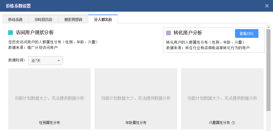 分人群出价  全解百度竞价推广出价系数设置方法技巧(分匹配模式时段人群移动) 业界新闻 第4张