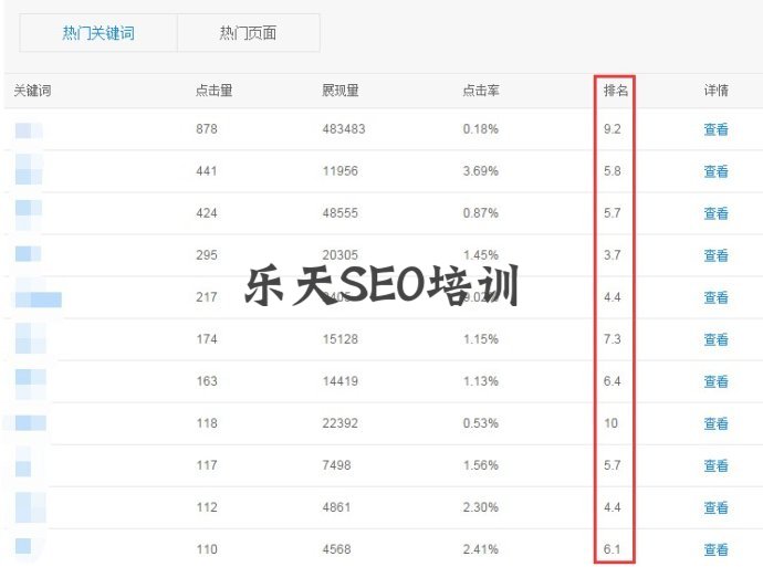 揭秘百度关键词工具排名计算方式