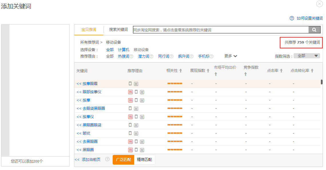 淘宝开店旺季来临的直通车应对策略 业界杂谈 第6张 淘宝开店旺季来临的直通车应对策略 淘宝开店旺季来临的直通车应对策略 业界杂谈 第6张