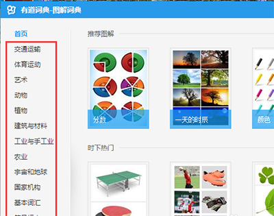 有道词典进行图解的具体操作流程 互联百科 第3张 有道词典进行图解的具体操作流程 互联百科 第3张