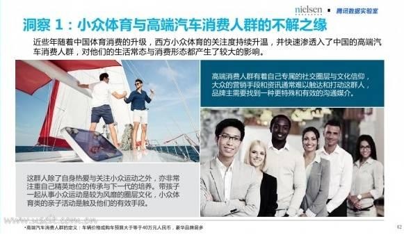 体育营销大年将至,营销人必须知道些什么? 网络营销 第4张 体育营销大年将至,营销人必须知道些什么? 网络营销 第4张