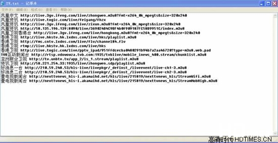  vst全聚合怎么添加频道 vst全聚合添加频道方法 业界杂谈 第2张
