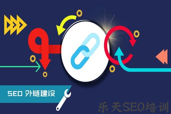 草根论文代笔：SEO外链怎么发？有哪些外链群发工具？