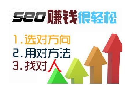 网站SEO优化赚钱