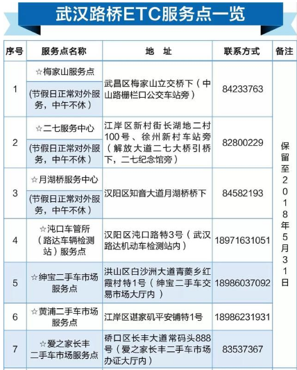  武汉ETC账户退款在哪里办 武汉etc账户退款板栗需要什么材料 互联百科 第2张