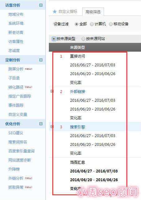 seo学堂:网站流量突然下降原因有哪些