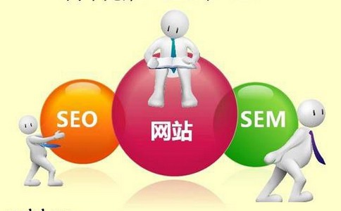 巧借内容营销进行网站SEO并继续引流量