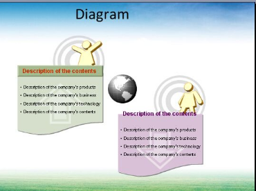 公主岭SEO培训：搜索引擎如何看待高质量SEO内容