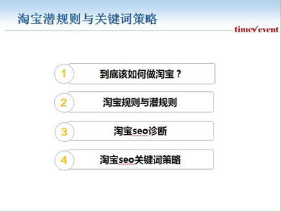 书慧淘宝SEO培训语音视频教程全集，附下载地址！