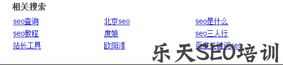 SEO快速排名